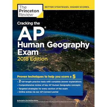 Ultimate Study Guide for AP Human Geography Success