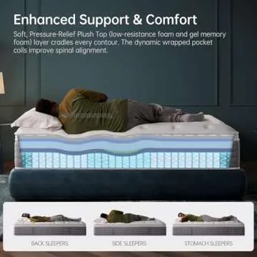 DCOOLAULTRA Twin Mattress 10 Inch Medium Firm Hybrid