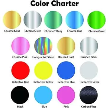 HungMieh Skull Stickers Chrome Blue for Cars 6.97"