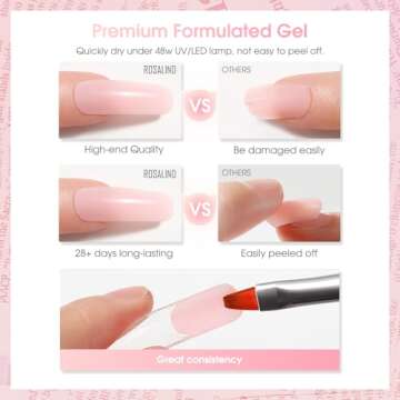 ROSALIND Soft Pink & Pearl Pink Nail Extension Gel Kit