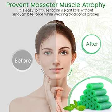 Mint-Scented Aligner Chewies for Faster Invisalign Treatment