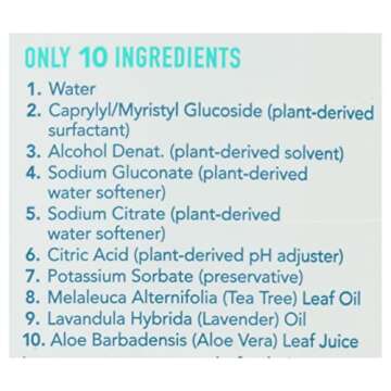 Eco-Friendly Shower Cleaner with Tea Tree Oil 22 oz