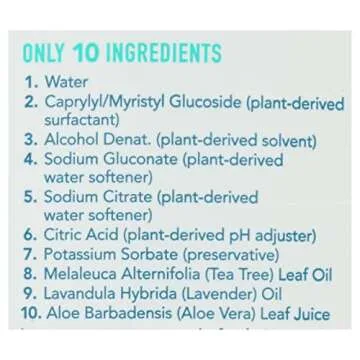 Eco-Friendly Shower Cleaner with Tea Tree Oil 22 oz