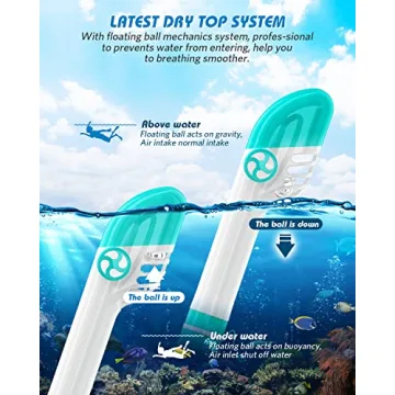 QingSong Kids Snorkel Mask Full Face, Snorkeling Set with Camera Mount, Foldable 180 Degree Panoramic View Snorkeling Gear Anti-Fog Anti-Leak