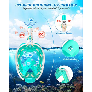 QingSong Kids Snorkel Mask Full Face, Snorkeling Set with Camera Mount, Foldable 180 Degree Panoramic View Snorkeling Gear Anti-Fog Anti-Leak