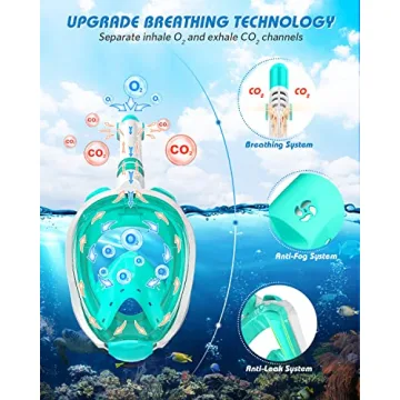 QingSong Kids Snorkel Mask Full Face, Snorkeling Set with Camera Mount, Foldable 180 Degree Panoramic View Snorkeling Gear Anti-Fog Anti-Leak