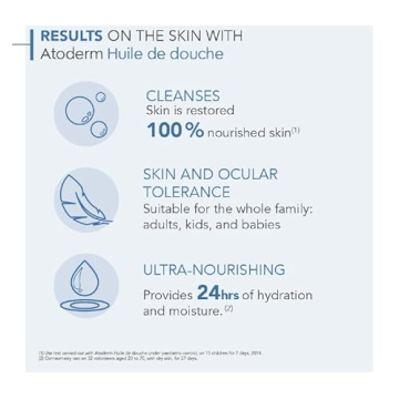 Bioderma Atoderm Cleansing Oil for Dry Sensitive Skin