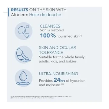 Bioderma Atoderm Cleansing Oil for Dry Sensitive Skin