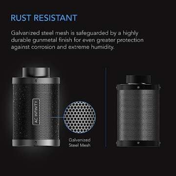 AC Infinity 8" Carbon Filter for Odor Control in Hydroponics
