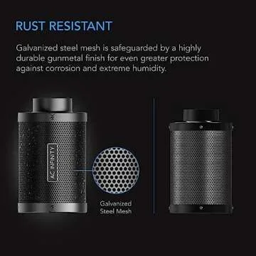 AC Infinity 8" Carbon Filter for Odor Control in Hydroponics
