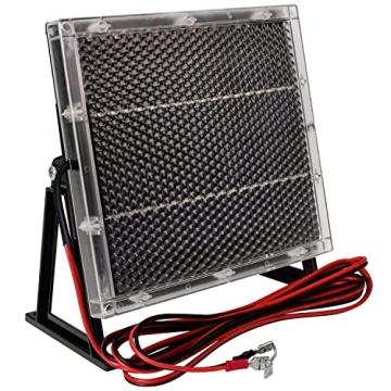 Mighty Max Battery Waterproof 12V Solar Panel - Reliable Outdoor Power Source