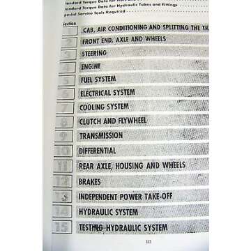 International 766 966 1066 1466 Tractor Service Repair Shop Manual Ih Technical