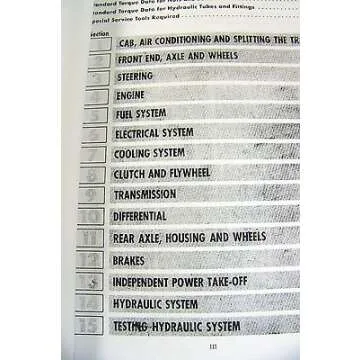 International 766 966 1066 1466 Tractor Service Repair Shop Manual Ih Technical