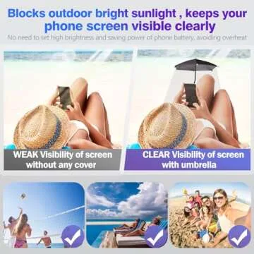 CxStarLiCU Magnetic Sun Umbrella for iPhone 15 14 13 12