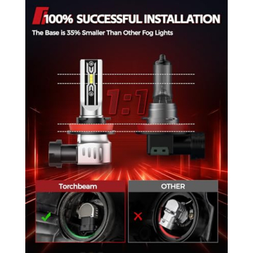 Torchbeam H11/H16/H8 LED Fog Light Bulb, 12000 Lumens