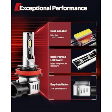 Torchbeam H11/H16/H8 LED Fog Light Bulb, 12000 Lumens
