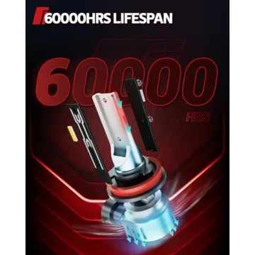 Torchbeam H11/H16/H8 LED Fog Light Bulb, 12000 Lumens