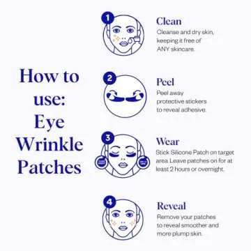 Wrinkles Schminkles Eye Rescue Bundle Set with Patches