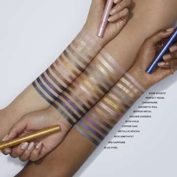 e.l.f. No Budge Shadow Stick, Long-Lasting Cream Eyeshadow Stick For High-Pigment, Metallic Color, Vegan & Cruelty-Free, Champagne Crystal