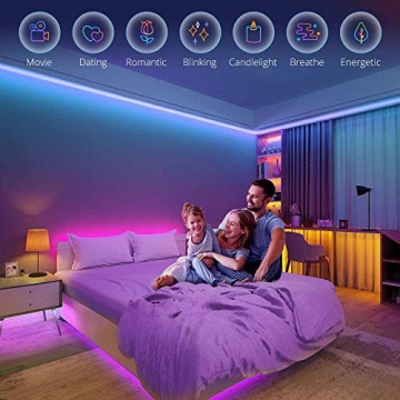 Govee Bluetooth LED Strip Lights App Control Music Sync