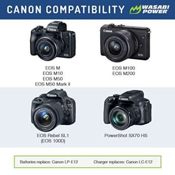 Wasabi Power LP-E12 Battery (2-Pack) and Dual USB Charger for Canon EOS M, EOS M10, EOS M50, EOS M50...
