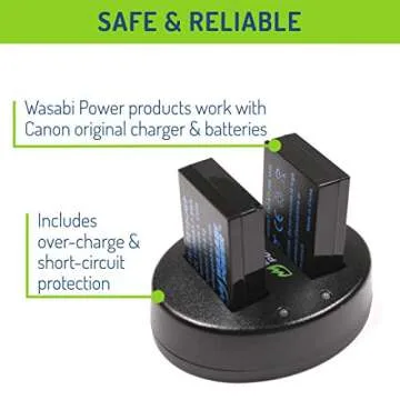 Wasabi Power LP-E12 Battery (2-Pack) and Dual USB Charger for Canon EOS M, EOS M10, EOS M50, EOS M50 MII, EOS M100, EOS M200, EOS Rebel SL1 (EOS 100D), PowerShot SX70 HS