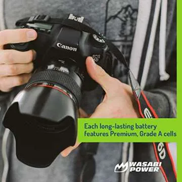 Wasabi Power LP-E12 Battery (2-Pack) and Dual USB Charger for Canon EOS M, EOS M10, EOS M50, EOS M50 MII, EOS M100, EOS M200, EOS Rebel SL1 (EOS 100D), PowerShot SX70 HS