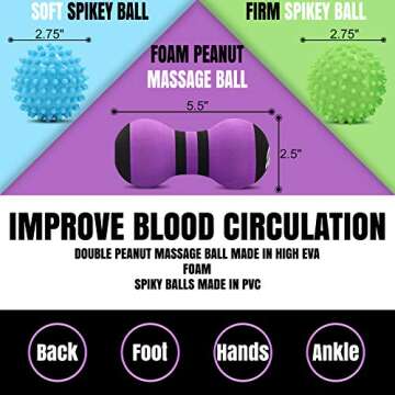 Fitballz Myofascial Trigger Point Release & Deep Tissue Therapy Kit 6 Pack – Foam, Spiky & Peanut Balls in 3 Sizes