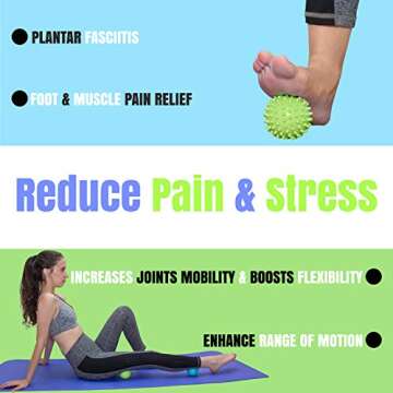 Fitballz Myofascial Trigger Point Release & Deep Tissue Therapy Kit 6 Pack – Foam, Spiky & Peanut Balls in 3 Sizes