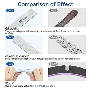Durable 100/100 Grit Nail Files Set for Acrylic Nails