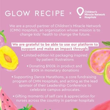 Glow Recipe Plum Hydration Heroes Set for Glowing Skin and Lips