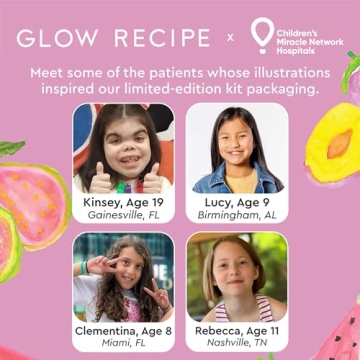 Glow Recipe Plum Hydration Heroes Set for Glowing Skin and Lips