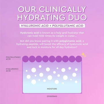 Glow Recipe Plum Hydration Heroes Set for Glowing Skin and Lips