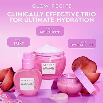 Glow Recipe Plum Hydration Heroes Set for Glowing Skin and Lips
