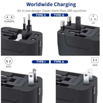 Universal Travel Adapter with 3.0A PD USB-C & QC USB-A Ports, Fast Charging International Plug Adapter, Worldwide Wall Charger AC Power Plug Converter Adaptor for US to EU UK AUS Asia