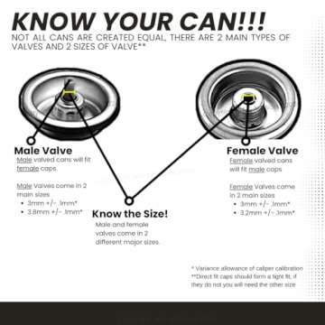 The UPROK Female Adapter and Male Caps Pack (22pc) for Krylon, Rust-Oleum, American Accents, and Mor...