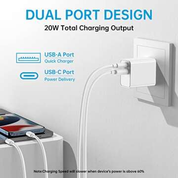 USB C Wall Charger Block 20W, Dual Port USB-C Wall Plug-in USB Charger 20W PD & QC3.0 USB A Fast Charging Block for iPhone 15/14/13/12/11 Series, iPad Pro, AirPods Pro, Samsung Android Phones and More