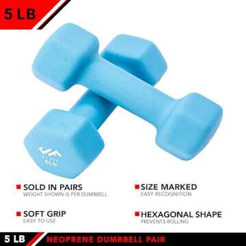 Buy JFIT Neoprene Dumbbells Pairs - 5 LB Weights
