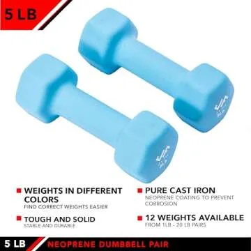 Buy JFIT Neoprene Dumbbells Pairs - 5 LB Weights