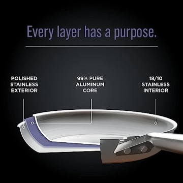 Ninja EverClad 12 Piece Stainless Steel Cookware Set