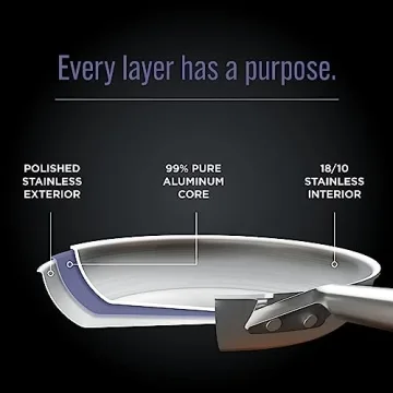 Ninja EverClad 12 Piece Stainless Steel Cookware Set