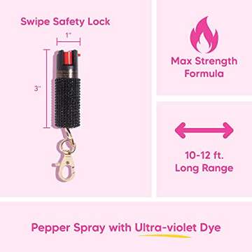 Blingsting Self Defense Kit - Stylish Pepper Spray & Alarm