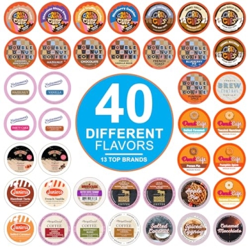 Flavored Coffee Pods Variety Pack - 40 Assorted Sampler for Keurig