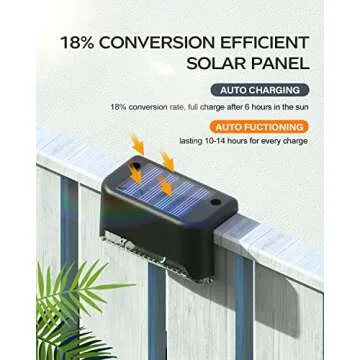 KIALUSH Deck Lights Solar Powered, 20 Pack Outdoor Waterproof Tiny Led Step Lights Used Outside for Deck, Stairs, Patio Fence, Garden