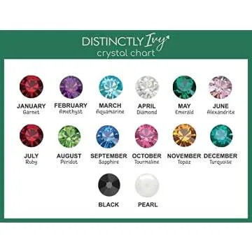 Personalized Unicorn Necklace with Custom Birthstone