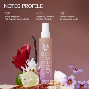 Vegan Gourmand Musk Perfume with Bergamot & Vanilla