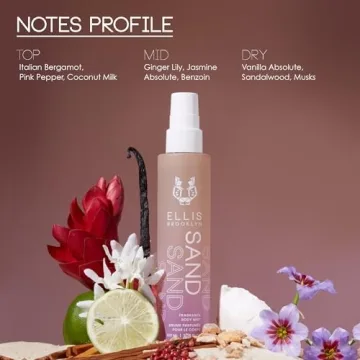 Vegan Gourmand Musk Perfume with Bergamot & Vanilla