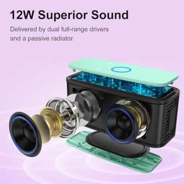 DOSS SoundBox Touch Wireless Bluetooth Speaker with 12W HD Sound and Bass, IPX5 Water-Resistant, 20H...