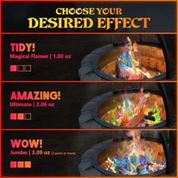 MEKER Fire Color Changing Packets - Fire Pit, Campfires, Outdoor Fireplaces, Bonfire - Magic Colorful Changing Fire - Perfect Fire Camping Accessories for Kids & Adults (12 Pack)