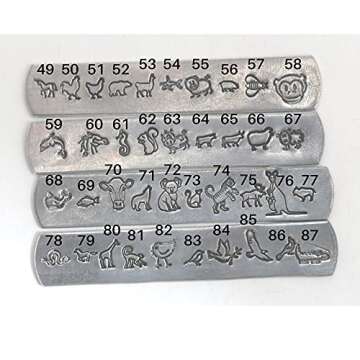 The Silver Diva Handmade Stethoscope ID Tag - Ring - Littmann - Charm - Personalized Name Tag - Nurse Graduation Gift